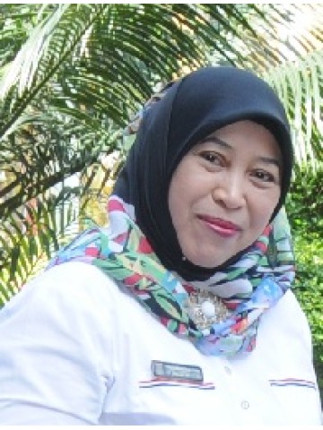 Titin Suprihatin Hadiani,S.Pd